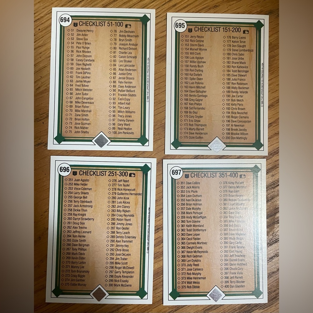 1989 Upper Deck Baseball Complete Checklist Set #694-701
